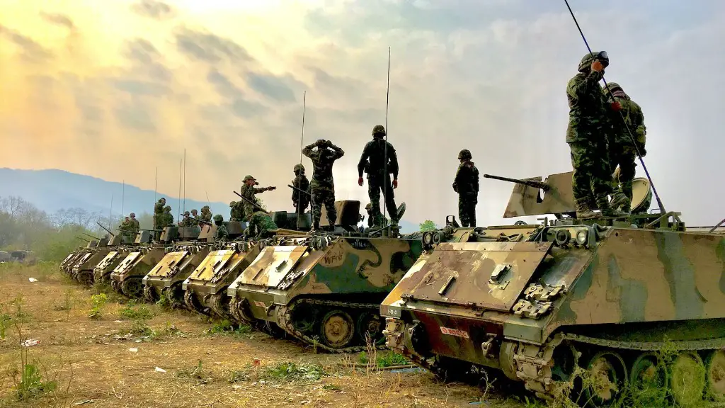 How big is us army compared to russia?