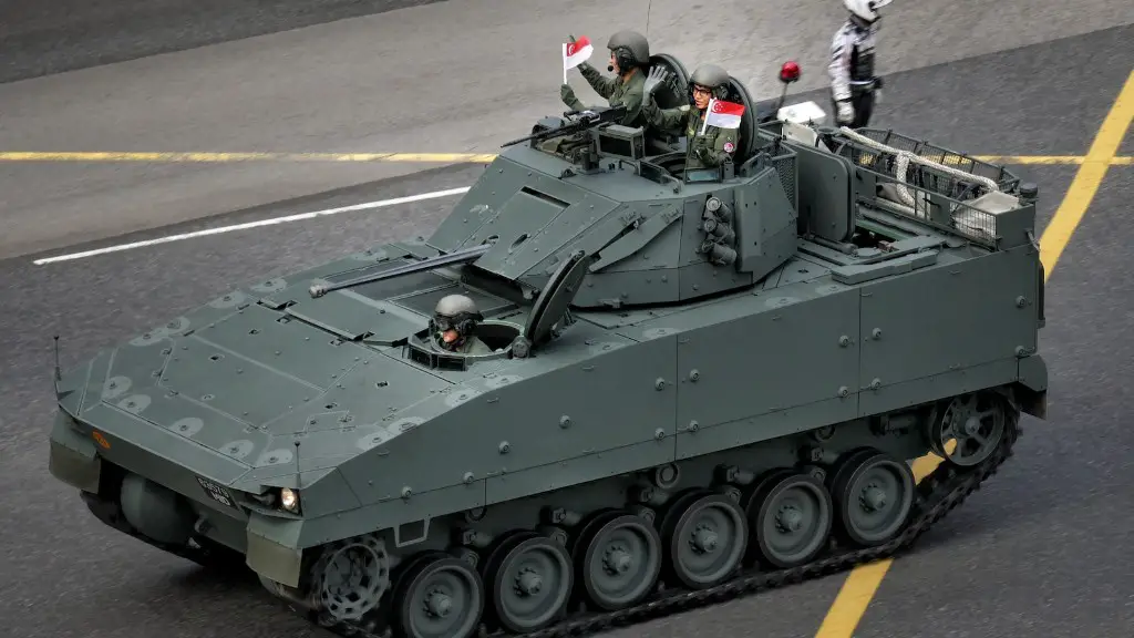 How many soldiers in russian army 2022?