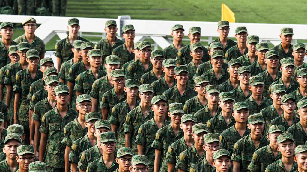 When was the russian army storms?