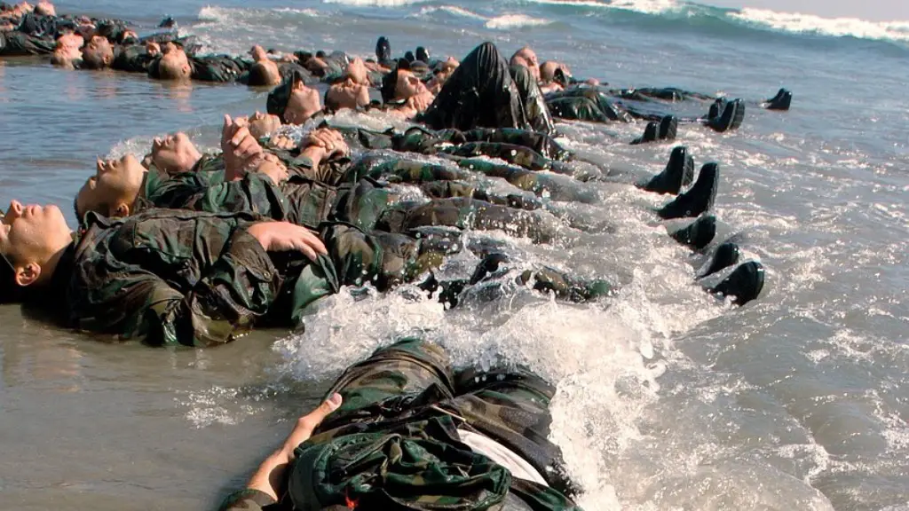 What Is Chinese Army Basic Training Like
