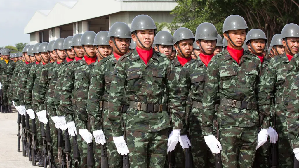 Where is the russian army deployed?
