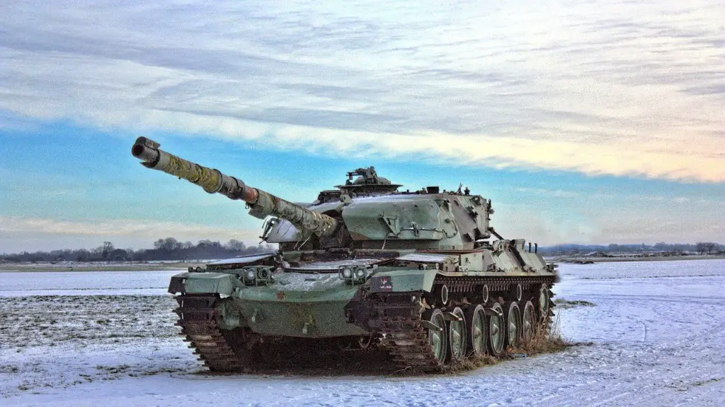 How many planes russian army?