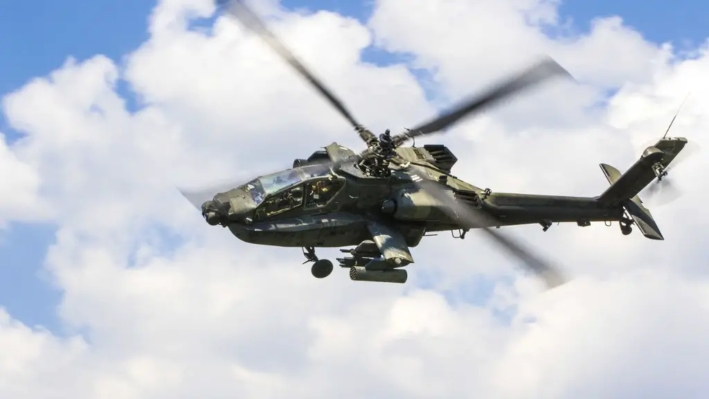 How big is rhe russian army?