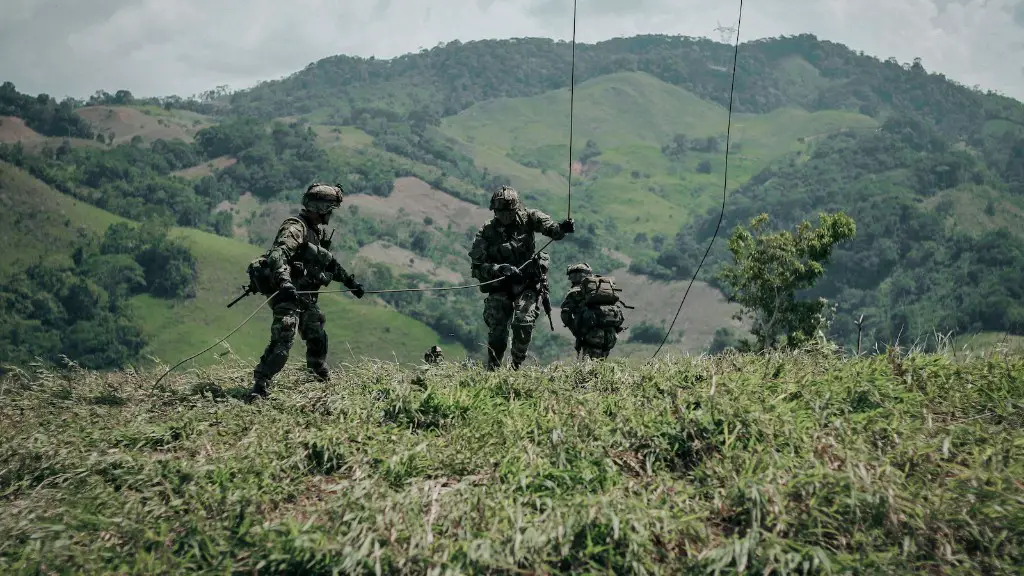 What it takes to join the canadian army?