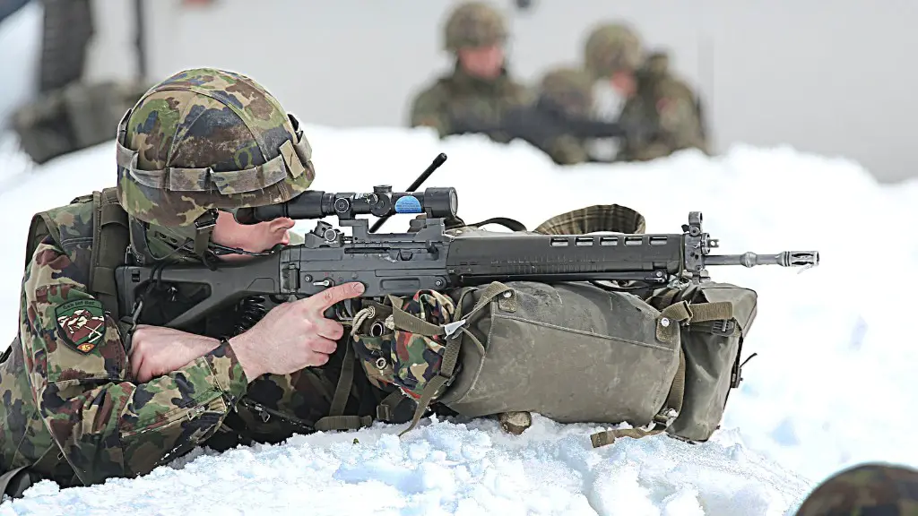 What percentsge of russian army is muslim?