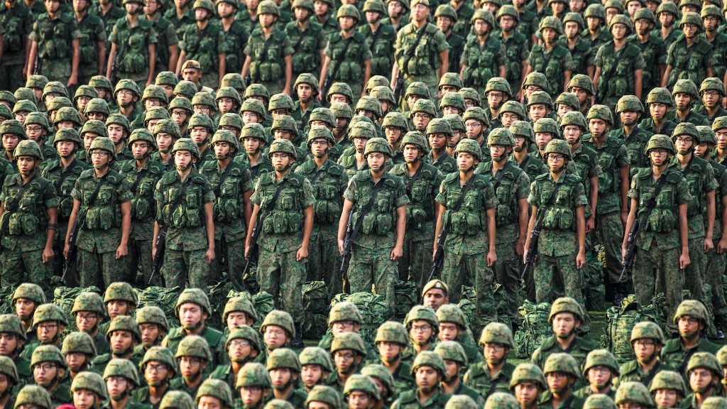 What Is The Size Of The Chinese Army