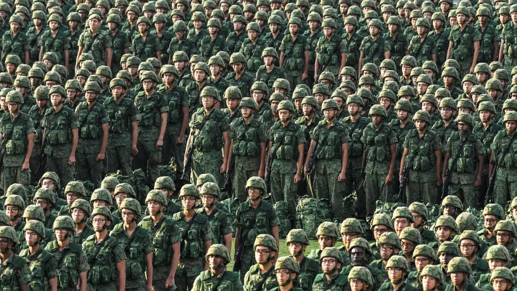 How Many Troops In Chinese Army